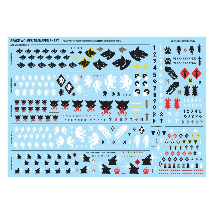 kill-team-wolf-scouts (3).jpg